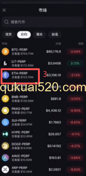 合约交易界面