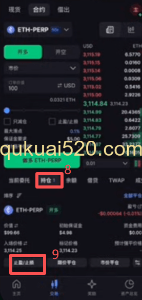 合约交易界面