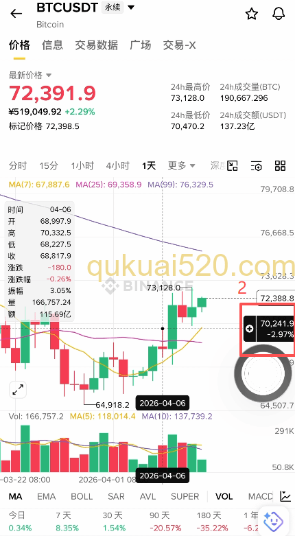 设置止损页面