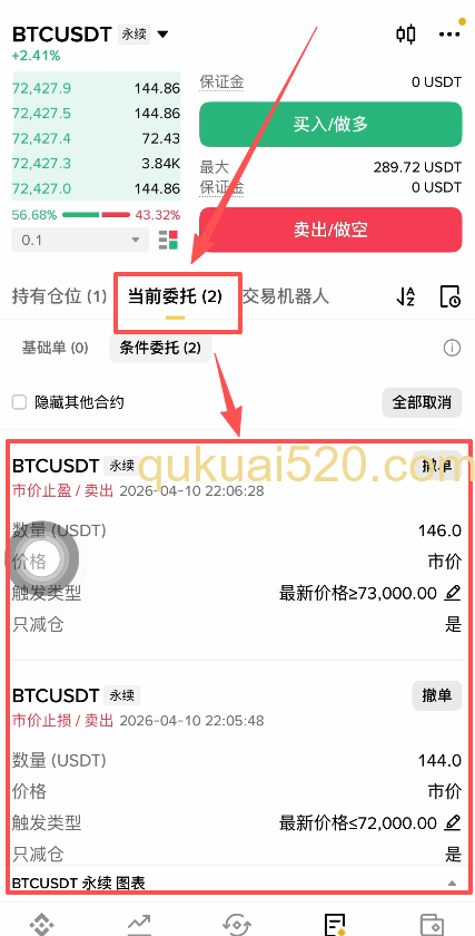 [当前委托订单列表]