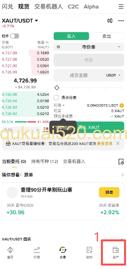 查看资产卖出XAUT页面