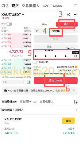 查看资产卖出XAUT页面