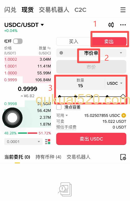 USDC/USDT交易界面卖出选项