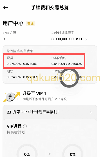 [币安交易页面费率显示界面]