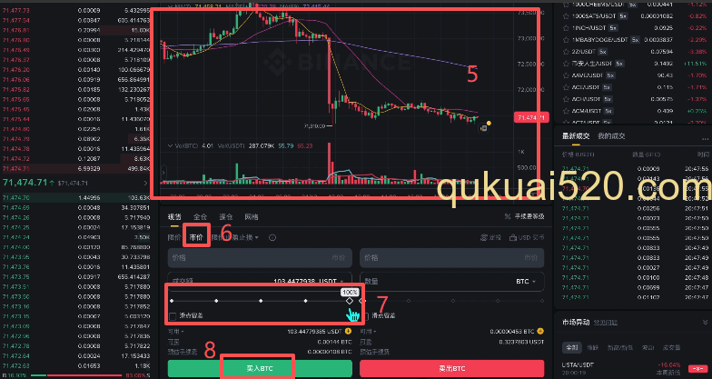 现货交易BTC/USDT界面