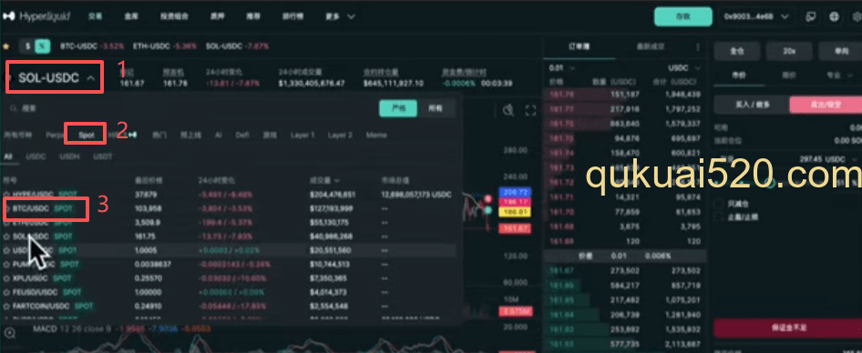 现货交易页面