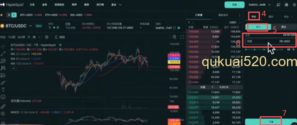现货交易页面
