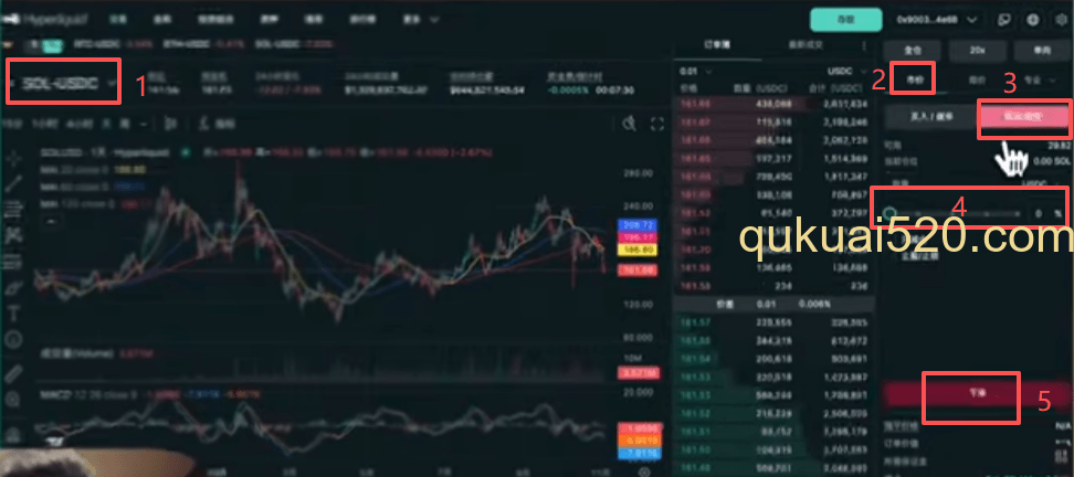 合约交易页面