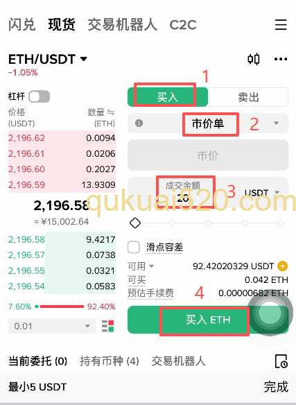 [现货交易买入界面]