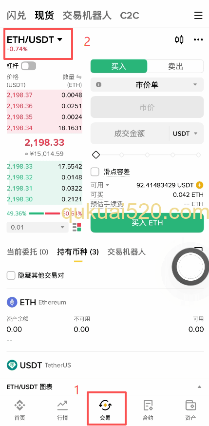 币安现货交易页面