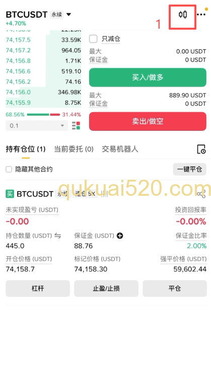 K线图显示前低支撑位置