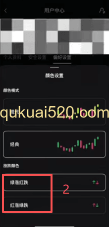 K线颜色配置设置页面