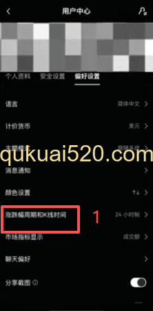 涨跌幅设置页面
