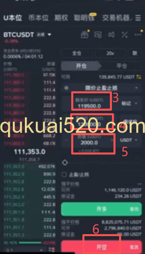限价止盈止损界面