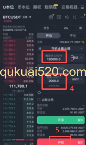市价止盈止损设置
