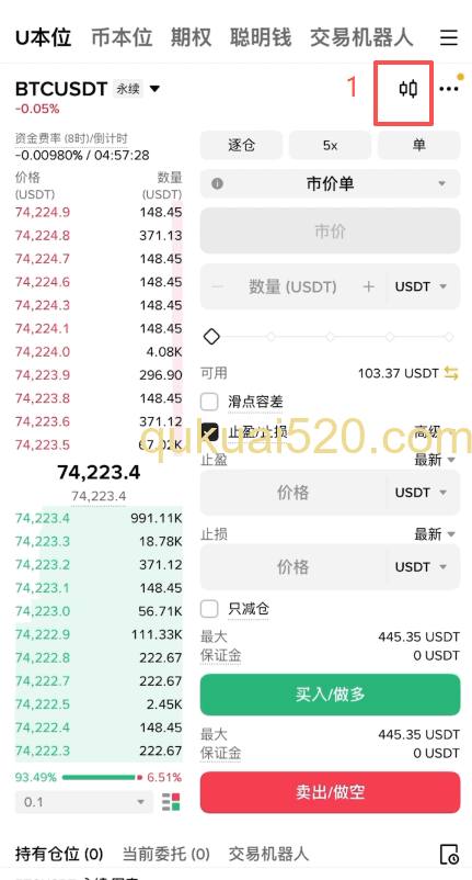 [K线图分析界面]