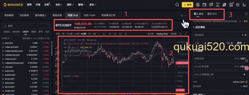 币安DCA中间部分介绍