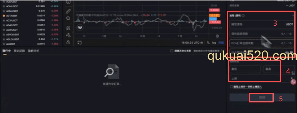 操作页面介绍