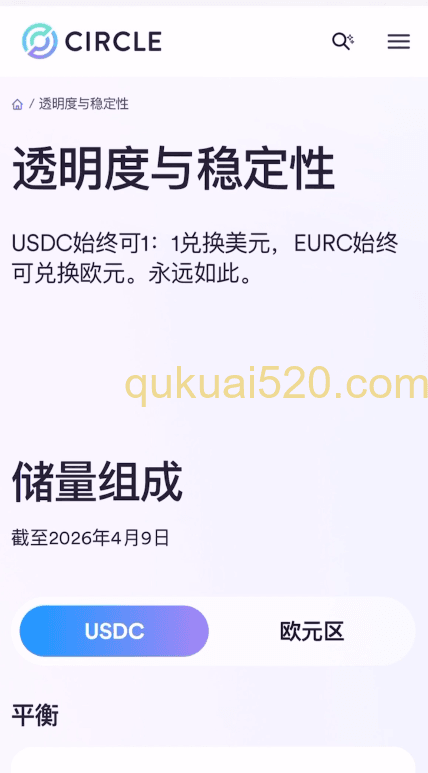 USDC储备构成图