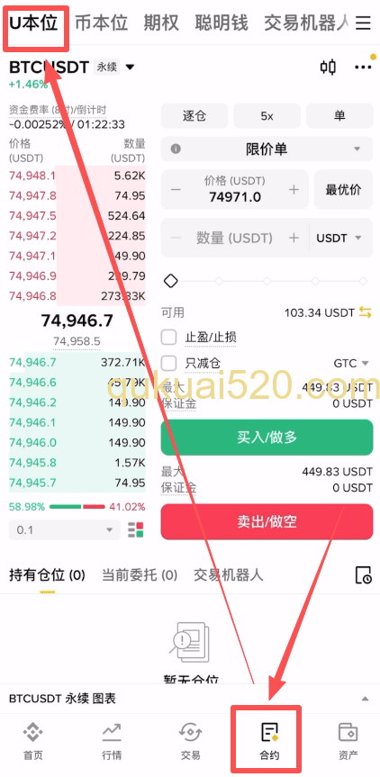 [币安合约交易主界面]