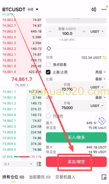 [做空交易确认界面]