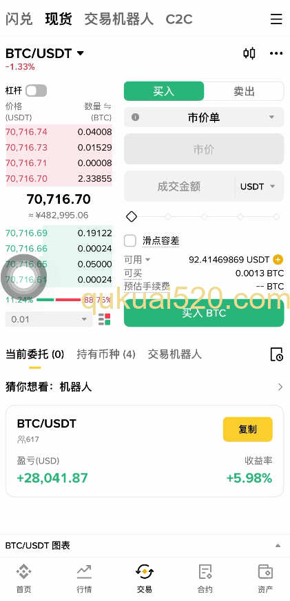 币安交易页面