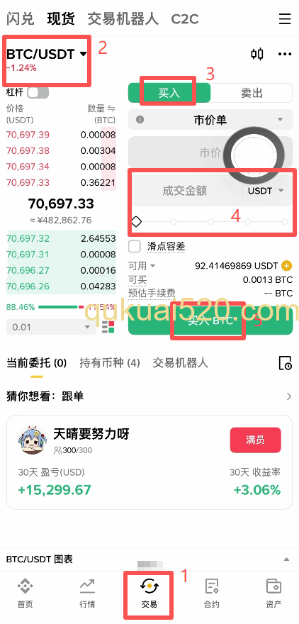 BTC/USDT交易界面