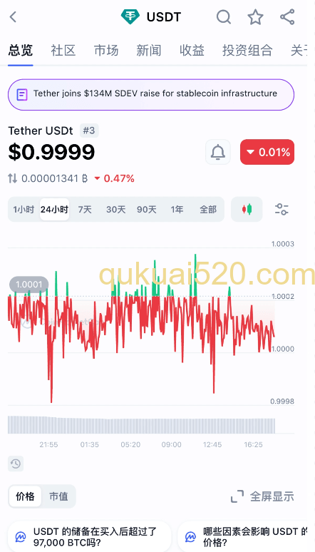 Tethe公司介绍页面