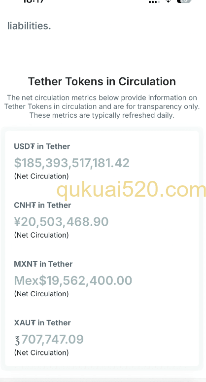 Tether储备金报告页面