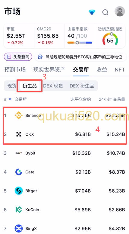 [交易量排行榜数据]