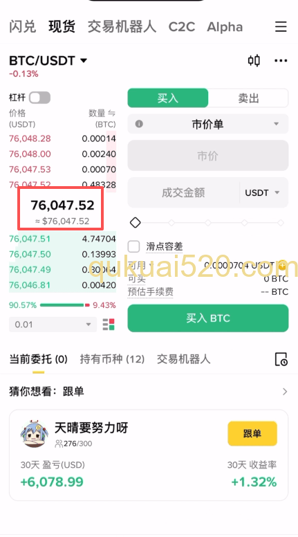 BTC美元和USDT价格对比