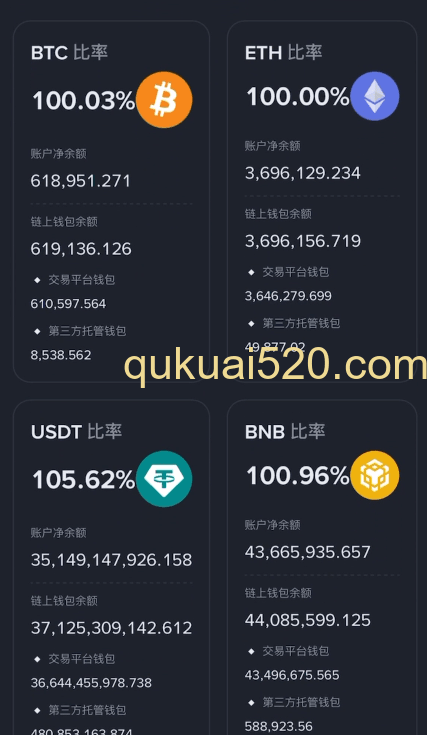 币安官网储备金证明入口