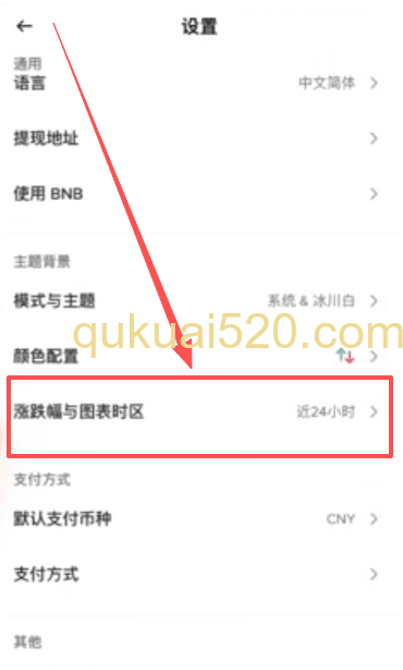 涨跌幅与时区设置