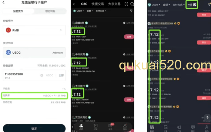 U卡手续费和币安C2C出金磨损对比页面