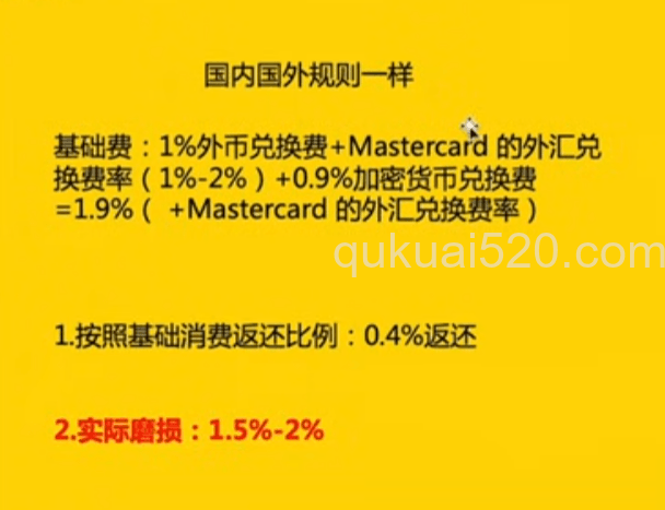 Bybit卡磨损计算