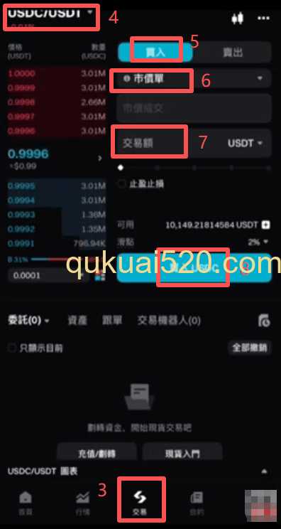 购买USDC页面