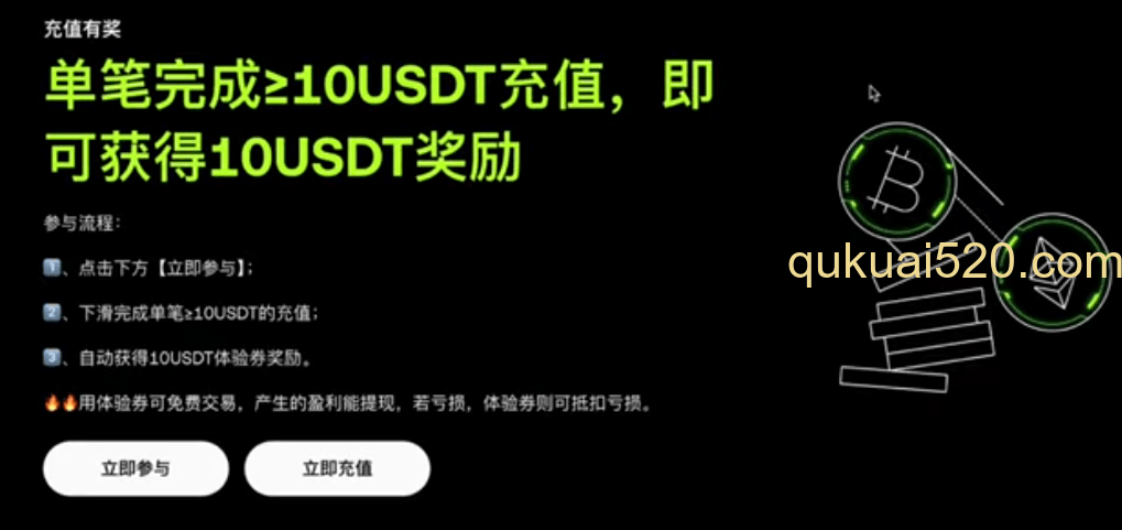 获得体验券页面