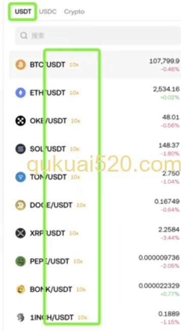 以USDT为计价单位购买加密货币页面