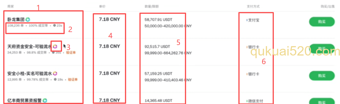 C2C商家列表页面