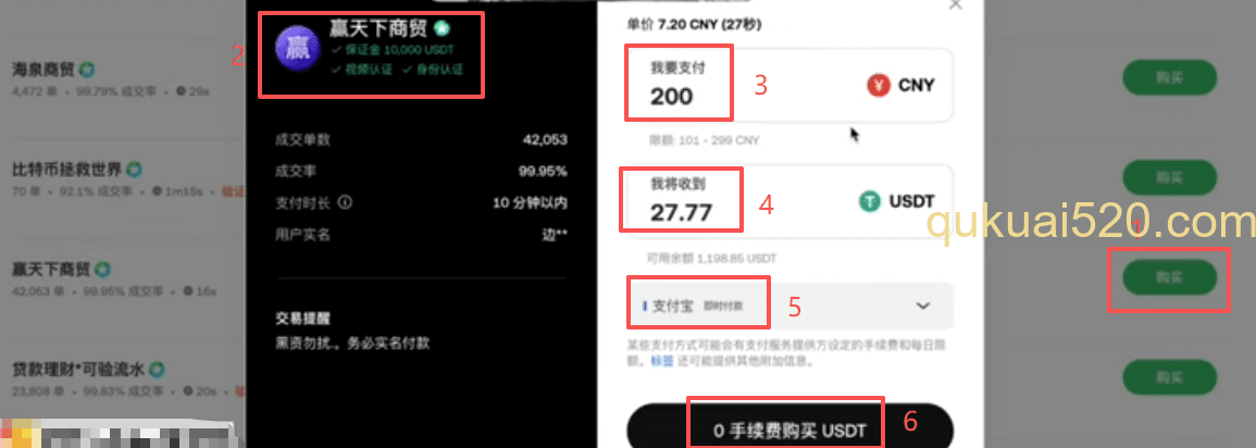 C2C购买详情页面