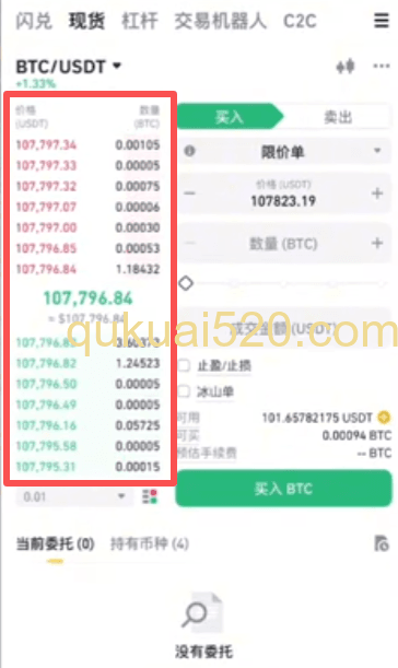 现货交易盘口信息页面