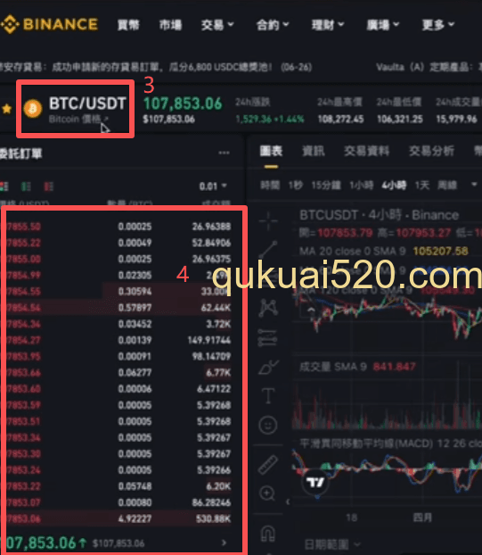 币安网页版现货交易界面