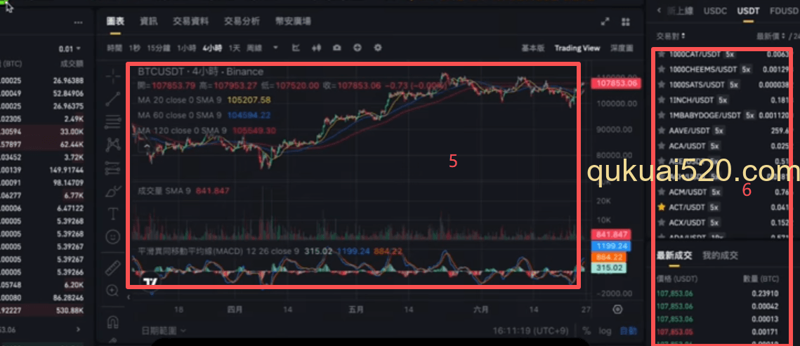 币安网页版现货交易界面