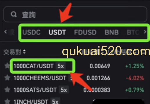 币安交易所交易对页面