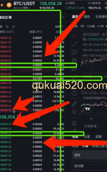 币安现货订单簿红绿盘口
