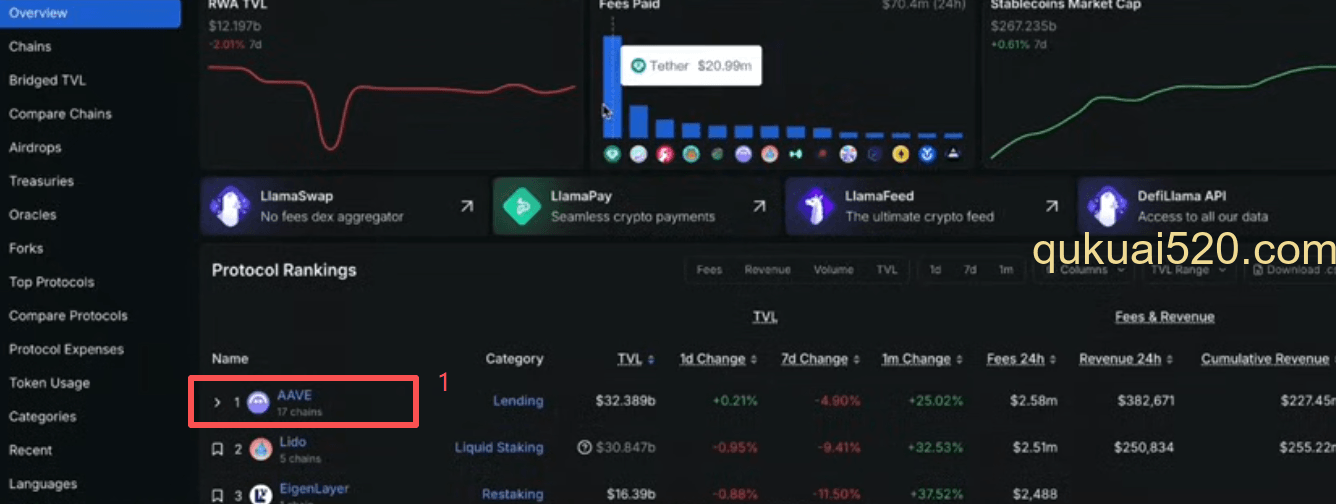 [DeFiLlama和CoinMarketCap验证流程]