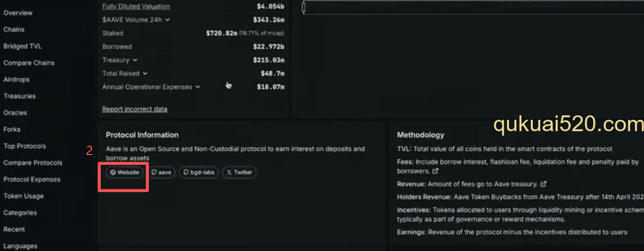 [DeFiLlama和CoinMarketCap验证流程]