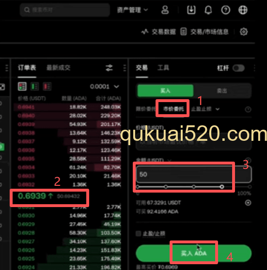 市价委托操作页面