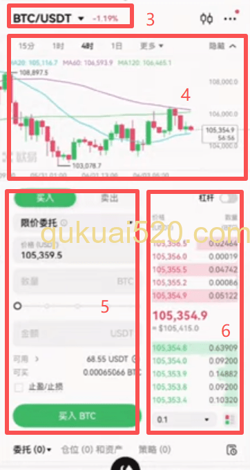现货交易界面介绍
