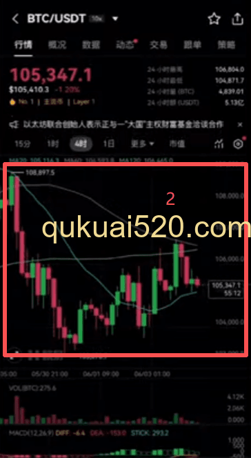 K线图界面